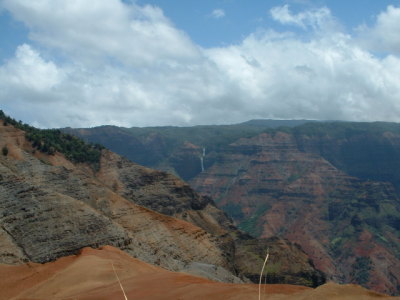 Waimea Canyon